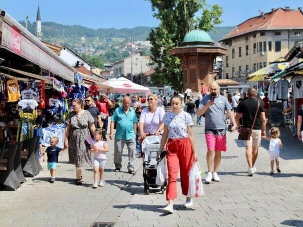 I danas sunčano i toplo vrijeme